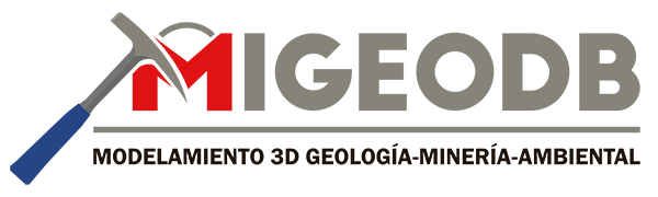 MIGEODB